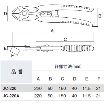スリーピークス技研/3peaks ジュエリーカッター 普通刃 JC-220 JAN