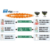 ブロワー烈風 elex エレックス  電動モーター 充電式 (4.0Ahバッテリー装着) 取寄品の6枚目