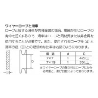 ステンレスワイヤーロープ(リール巻)200m巻 ロープ径0.27mm【取寄せ品】の3枚目