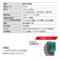 電池式ヘッドライト MHL-F401D 400LM 取寄品の3枚目