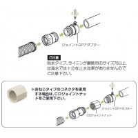 ジョイントGPアダプター(おねじタイプ)ライニング鋼管用 適合管サイズ70(1個価格)の3枚目