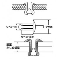 ブラインドリベット(丸頭)NS 4.8×20.4mm(1000本入)の2枚目