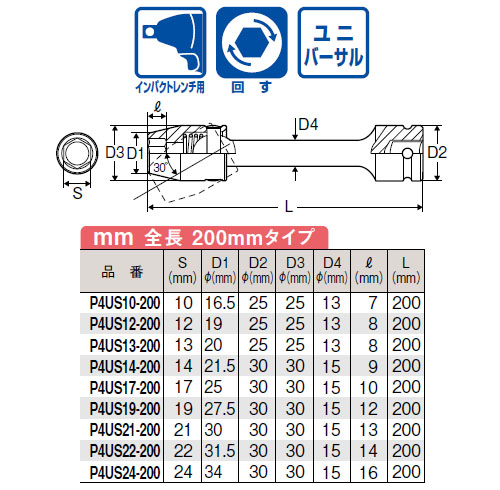 MITOLOY 1/2 インパクトレンチ用ユニバーサルエクステンションソケット(6角)10×200mm ※取寄品