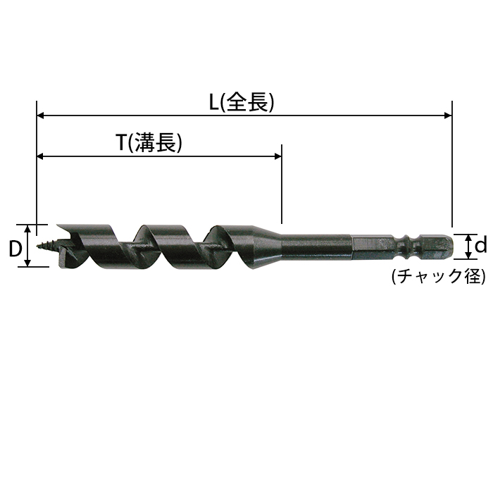 ストッパービット(No.1-S) 8.5mm' 取寄品 - 大工道具・金物の専門通販アルデ
