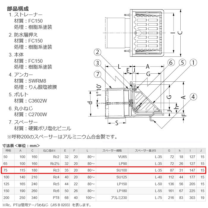 カネソウ 鋳鉄製ルーフドレイン よこ引き用 一般型 屋上用(呼称75) メーカー直送 EZC-L-75