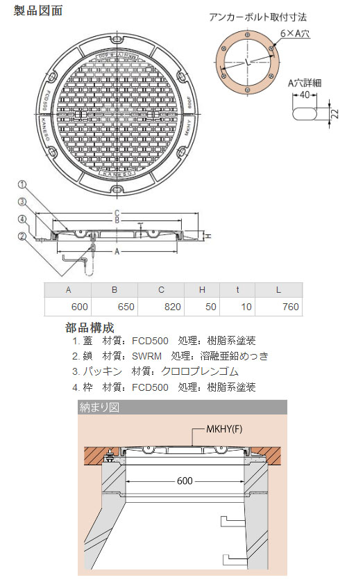 カネソウ(株) マンホール鉄蓋 MKHY-25-600(角) T-25 - 材料、資材