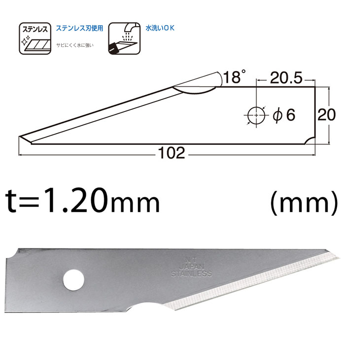 ナイフVM型 替刃 BVM21刃 (ハイカーボンステンレス 両刃 刃厚1.2mm) 1枚 取寄品 - 大工道具・金物の専門通販アルデ