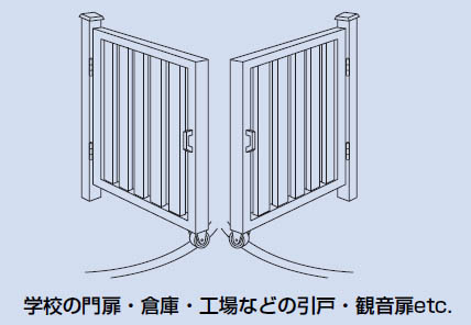 ベアリング入 鉄キャスター戸車(60mm・山R型)(1個価格) - 大工道具