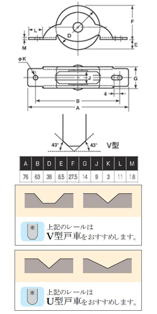 日本 ヨコヅナ 普及品フラッター戸車 鉄枠 ジュラコン車 18 Ｖ FDM-0189