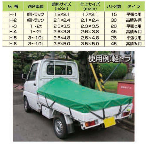 帆布トラックシート 軽トラック用 グリーン 高積み用 2.1m×2.4m 取寄品 