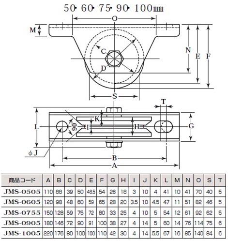 MC防音重量戸車(75mm・V型)(1個価格) - 大工道具・金物の専門通販アルデ