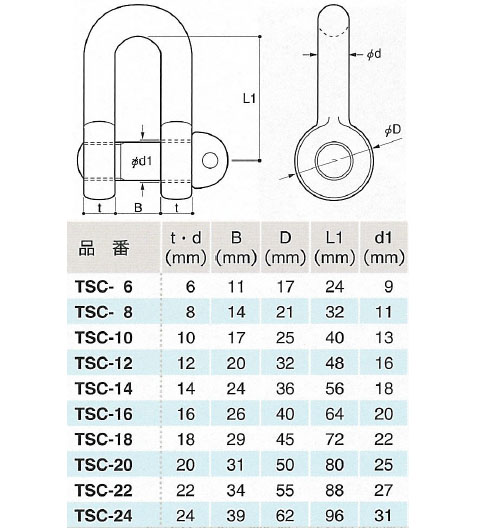 鉄JIS規格シャックル ユニクロメッキ(SC型) ネジ径M12 - 大工道具