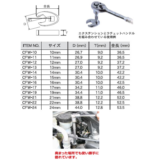 Pro-Autoクローフットレンチ(差込角9.5mm・サイズ22mm) - 大工道具 