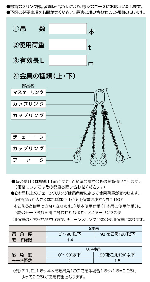 チェーンスリング 4本吊 使用荷重1t 有効長1.5m ML11+CC5+CC6+EL0.5 V5