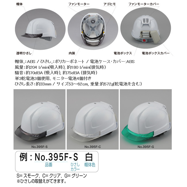 送風機内蔵ヘルメット 395F ひさしカラー クリア 超冷感クールタオル 1 ...