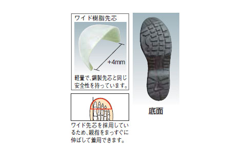 ウレタン2層底 安全靴 CF110 26.0cm - 大工道具・金物の専門通販アルデ