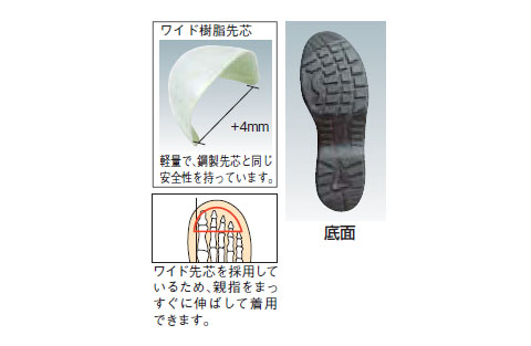ウレタン2層底 安全中編上靴 CF120 26.5cm - 大工道具・金物の専門通販
