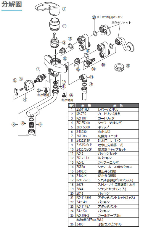 日東工業 BE10-72J 引込分岐盤 [OTH48049]