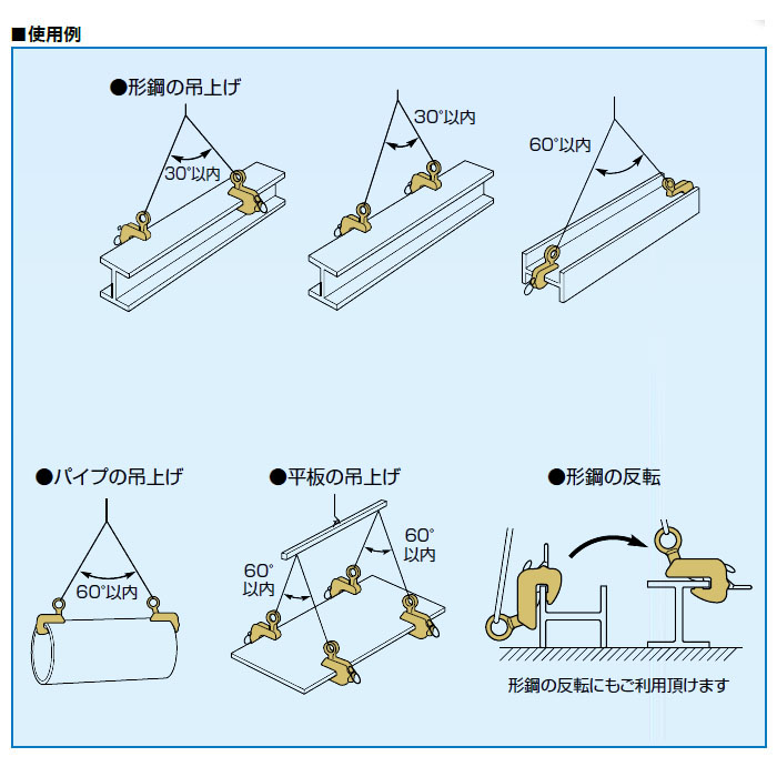 横吊クランプ ロック式 ワイドタイプ 取寄品 - 大工道具・金物の専門通販アルデ