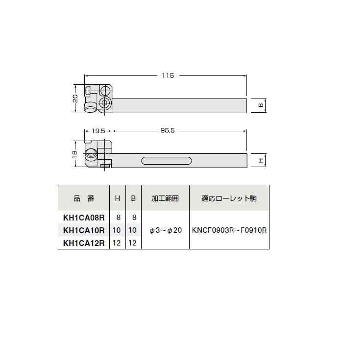 スーパーツール 切削ローレットホルダー(平目用)小径加工用 KH1CA10R 通販