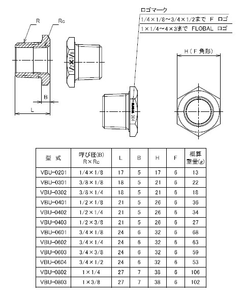 ステンレス製ねじ込継手 ブッシング SCS13A ネジ(R×Rc)1/2×1/8 - 大工