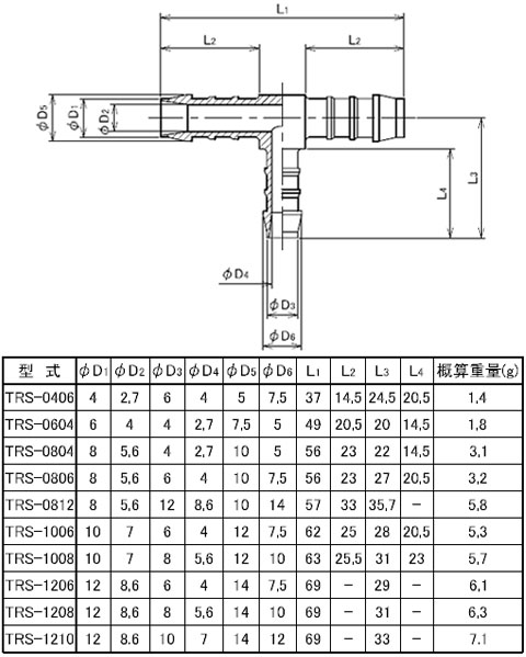 ポリアセタール T型異径ホース継手 適用ホース内径12×6の2枚目