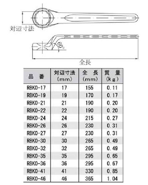 HAMACO 片口メガネレンチ(60度) 二面幅寸法(mm):27 ( CBKO-27 ) (株