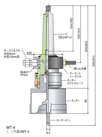 ミヤナガ [MBM85] メタルボーラーM500【工作機械用】（カッター） 85mm（有効長50mm）-