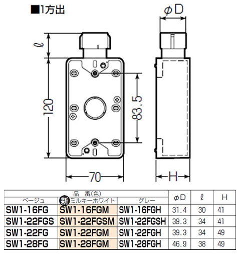 露出スイッチボックス(Gタイプ・1ヶ用・1方出)PF管22用 ミルキー 