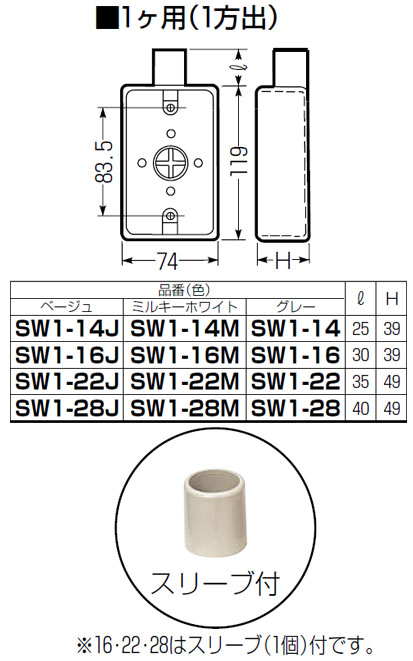 露出スイッチボックス(1ヶ用・1方出)適合管VE22・28 ミルキーホワイト 