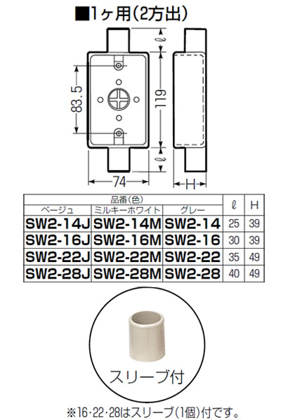 露出スイッチボックス(1ヶ用・2方出)適合管VE16・22 ベージュ 1個価格 