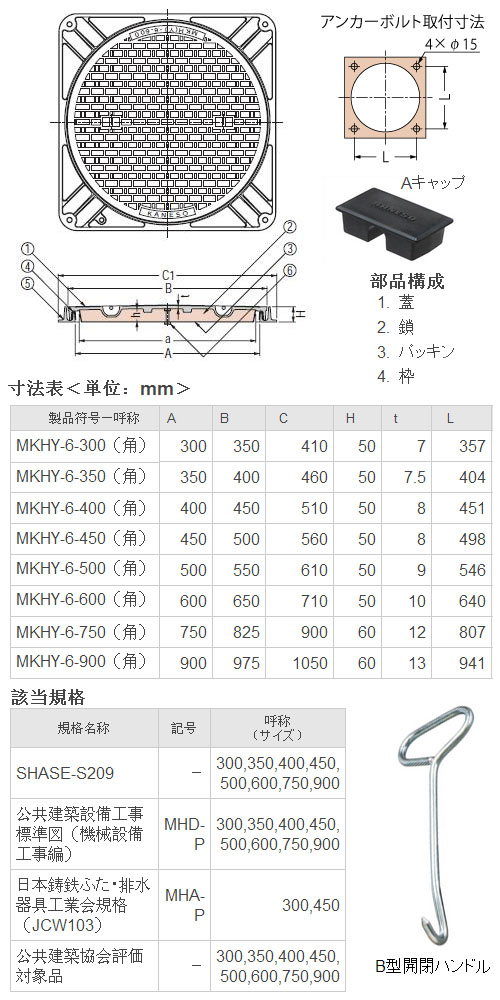 カネソウ(株) マンホール鉄蓋 MKHY-25-600(角) T-25 通販