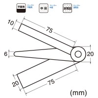 スモールドレッサー 3種セット 平面用 研磨 10×75mm細目 6-20×75mm中目 20×75mm荒目の2枚目