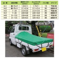 帆布トラックシート 軽トラック用 グリーン 高積み用 2.1m×2.4m 取寄品の2枚目