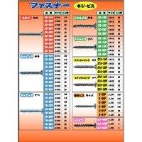 タッピング ナベ 4X50 (50本入) 取寄品の2枚目