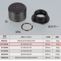 【部品】B型シャコ万力 皿セット (B100A,B100 適合) 取寄品の2枚目