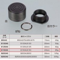 【部品】B型シャコ万力 皿セット (B150A,B150 適合) 取寄品の2枚目