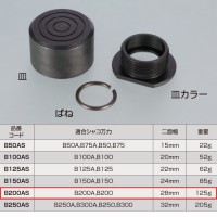 【部品】B型シャコ万力 皿セット (B200A,B200 適合) 取寄品の2枚目