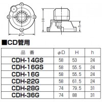 仮枠ブッシング(Gタイプ)CD単層波付管16用 CDH-16GS (10個価格)の2枚目
