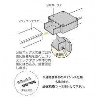 プラスチックダクト用 分岐ボックス(1方出)(1010型)(1個価格)の3枚目
