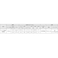 ABUS ナンバー可変式南京錠 145-4dシリーズ 30ｍｍ シルバー 取寄品の3枚目